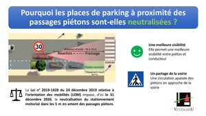 Lire la suite à propos de l’article Neutralisation des places de parking